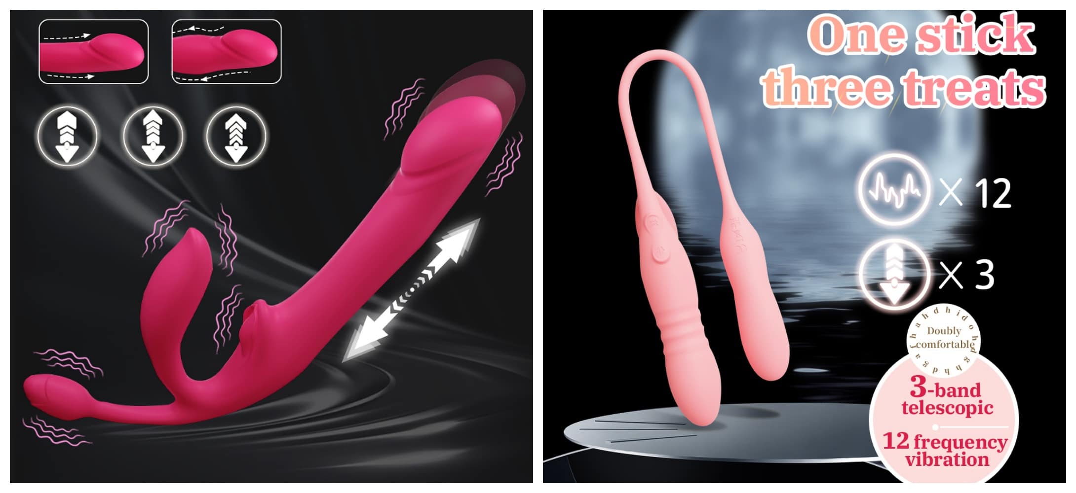 Sex toy - Popular product in North America image